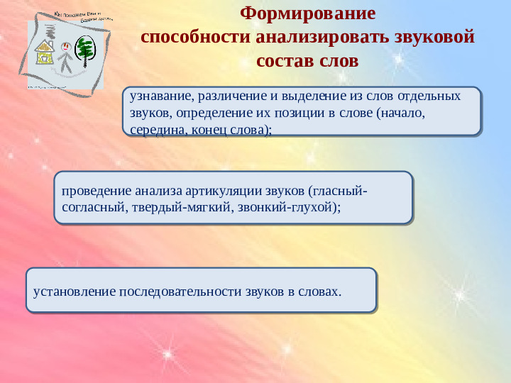 Презентация по подготовке к обучению грамоте детей дошкольного возраста.
