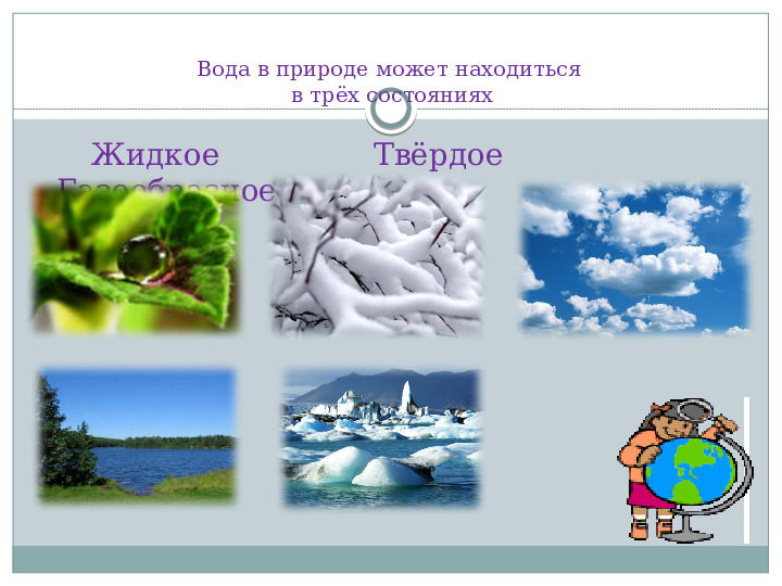 Презентация по экологии "Берегите воду"
