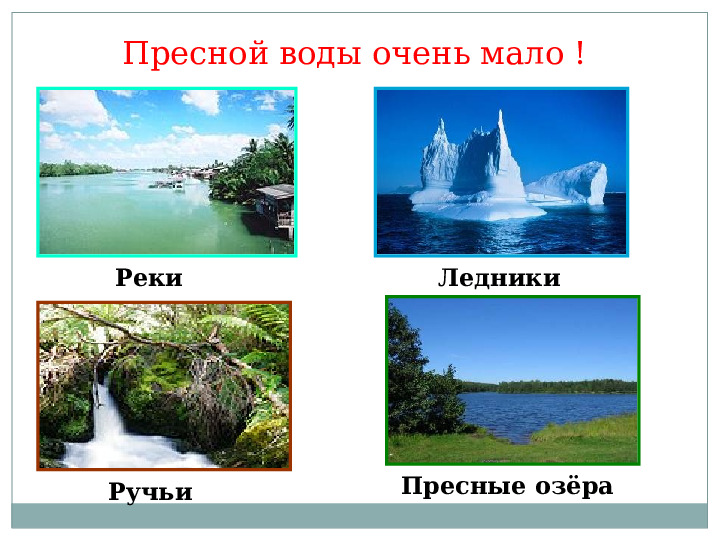 Презентация по экологии "Берегите воду"
