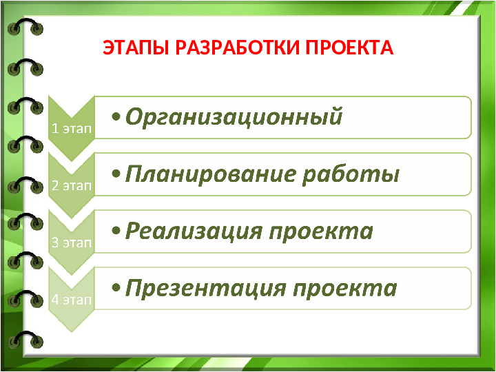 Презентация по проекту в старшей группе "Необыкновенные секреты обыкновенной бумаги"