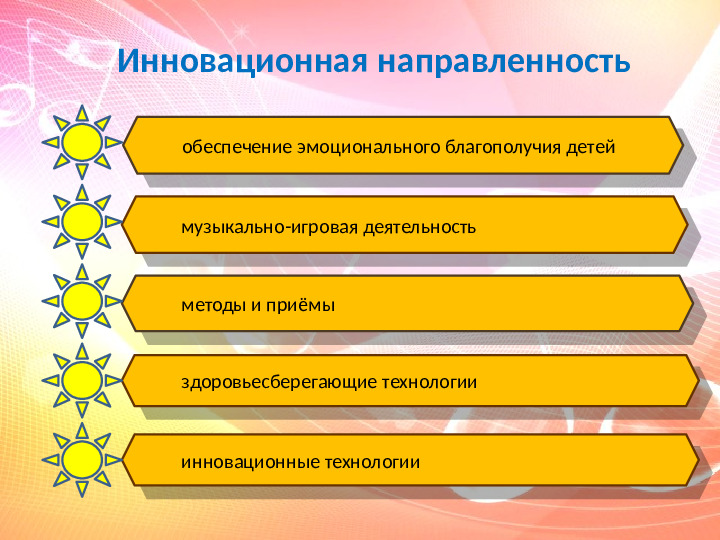 Презентация Музыка и коэффициент эмоций в развитии творческих способностей детей дошкольного возраста в условиях ДОУ»