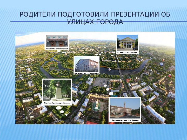 Презентация проекта "Улицы родного города" в старшей группе.