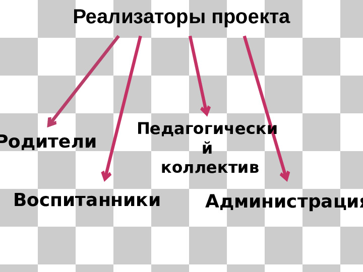 Презентация по преподаванию шахмат "Планета шахмат"