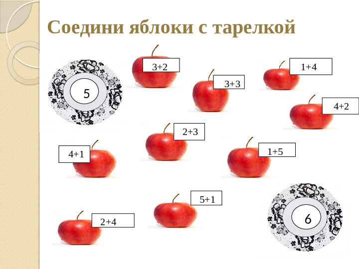 Презентация на тему: "Весёлая математика на кухне"