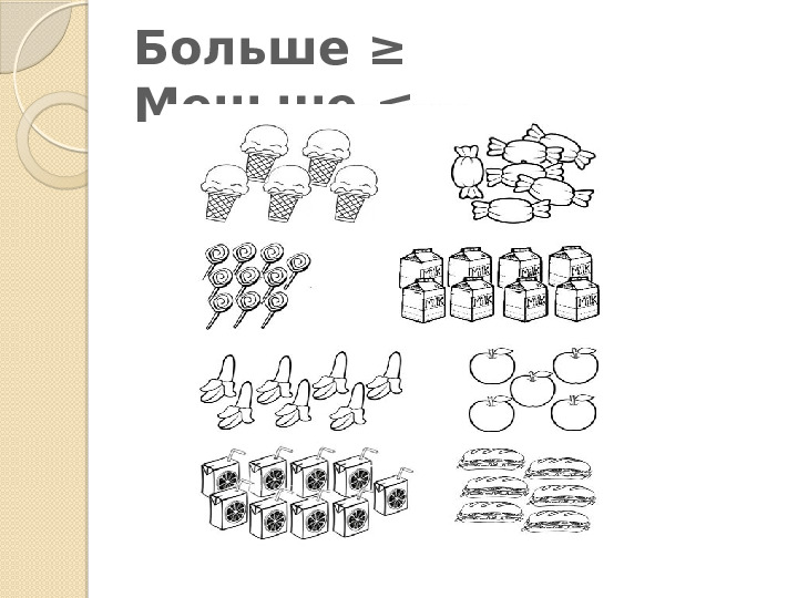 Презентация на тему: "Весёлая математика на кухне"