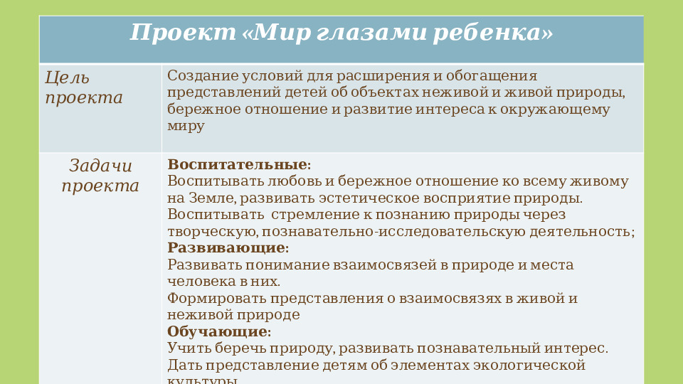 Презентация "Экологическое воспитание через проектный метод"