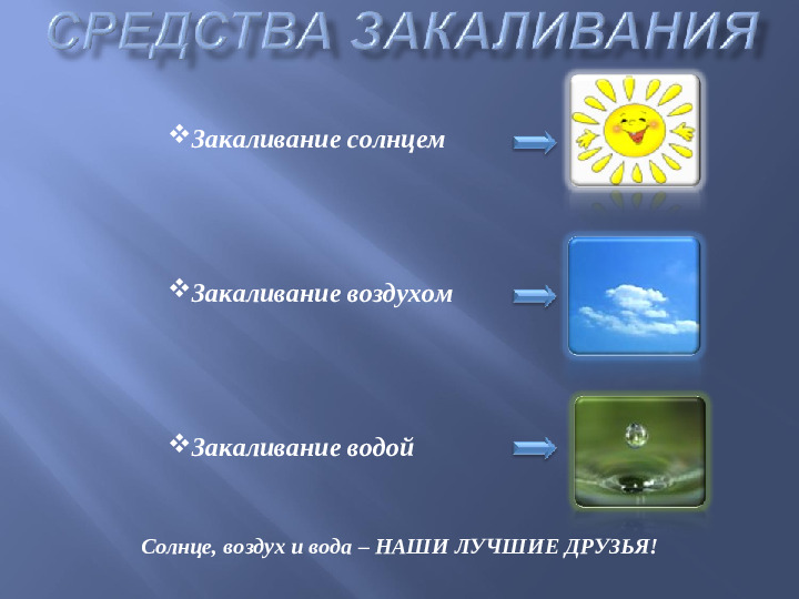 Презентация "Закаливание детей дошкольного возраста"