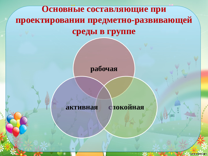 Проектирование современной развивающей предметно- пространственной среды в средней группе детского сада