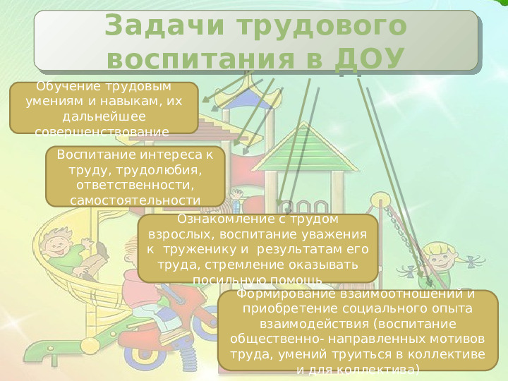Презентация " Коллективный труд в природе"
