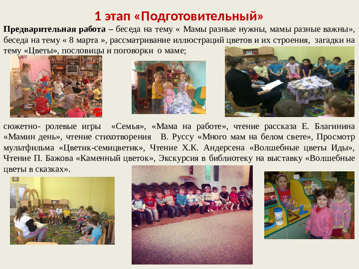 Проект "Букет для мамы"