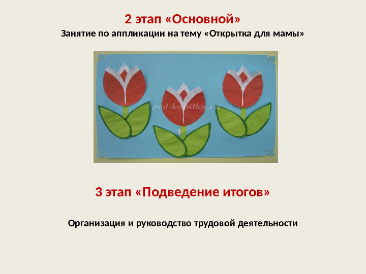 Проект "Букет для мамы"