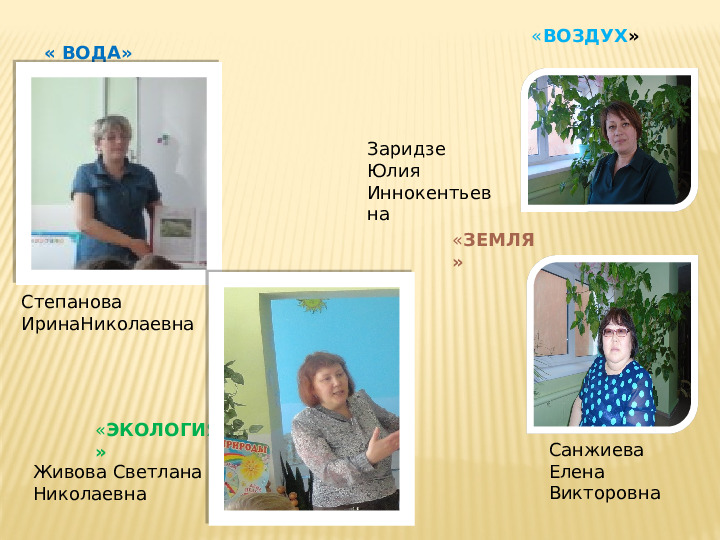 Презинтация детского фестиваля научных проектов " Шире круг"