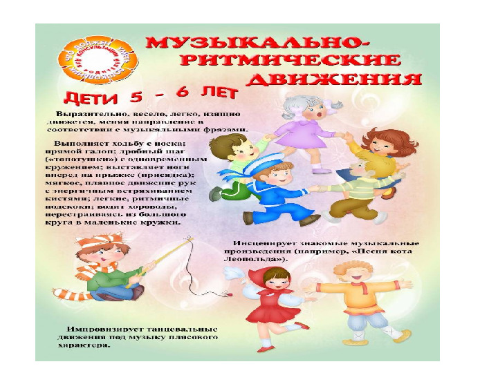 Презентация "Возрастные особенности детей 5-6 лет"