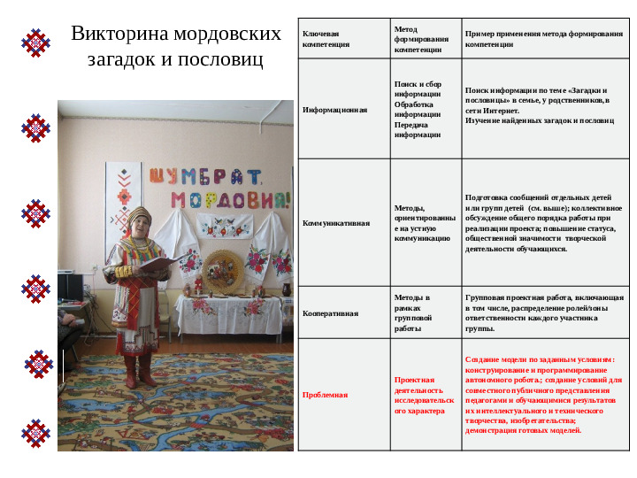 Презентация авторской программы"Мордовский фольклор"