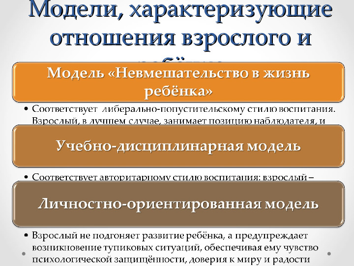 Презентация по уроку дошкольного образования по теме "Стиль общения педагога с ребёнком"