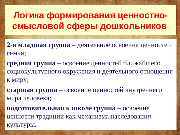 Моделирование духовно-нравственного воспитания детей дошкольного возраста на основе отечественной социокультурной традиции