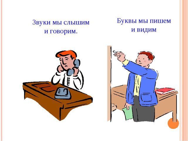 Формирование навыка звукового анализа и синтеза у детей дошкольного возраста