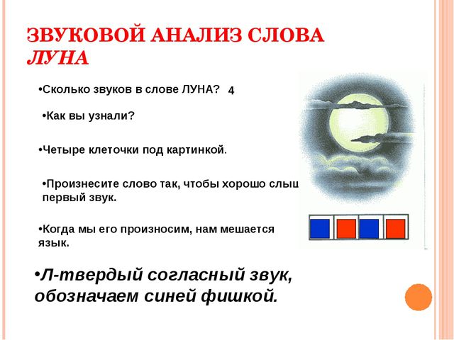 Формирование навыка звукового анализа и синтеза у детей дошкольного возраста