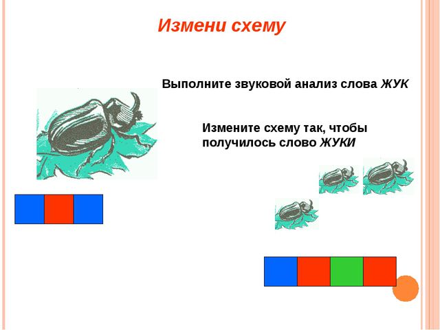 Формирование навыка звукового анализа и синтеза у детей дошкольного возраста