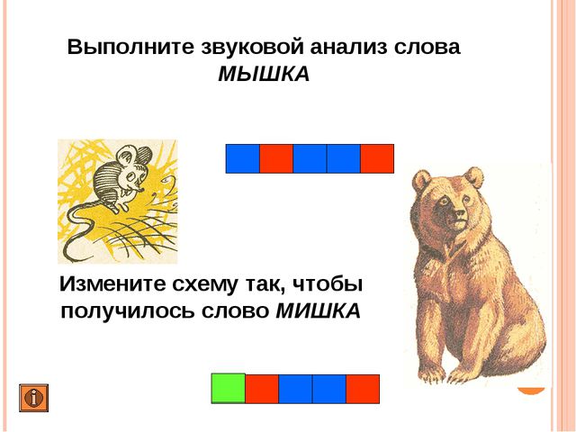 Формирование навыка звукового анализа и синтеза у детей дошкольного возраста