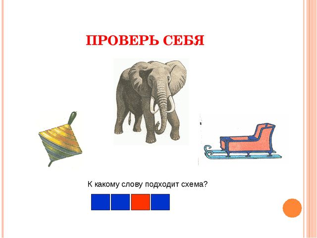 Формирование навыка звукового анализа и синтеза у детей дошкольного возраста