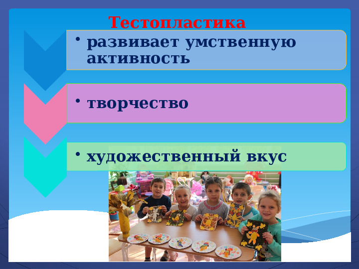 Тема по самообразованию «Развитие творческих способностей детей посредством тестопластики»