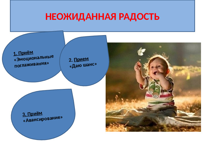 Презентация к семинару - деловой игре для педагогов «Педагогические приёмы создания ситуации успеха»