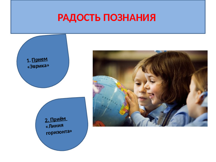 Презентация к семинару - деловой игре для педагогов «Педагогические приёмы создания ситуации успеха»