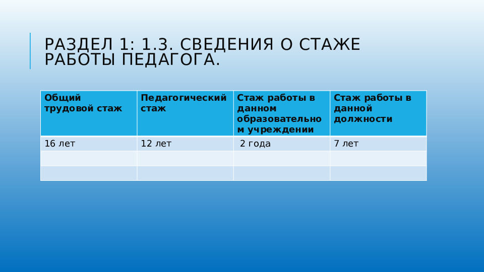 Презентация портфолио педагога дошкольного образования