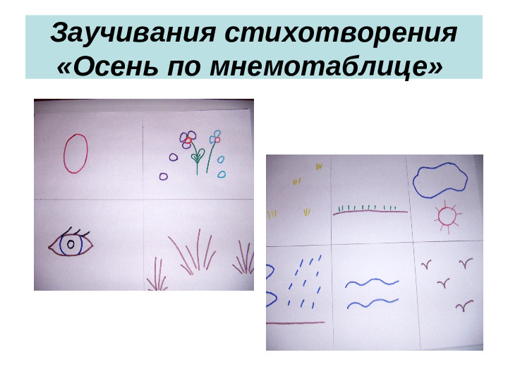 Презентация для воспитателей "Что такое мнемотехника"
