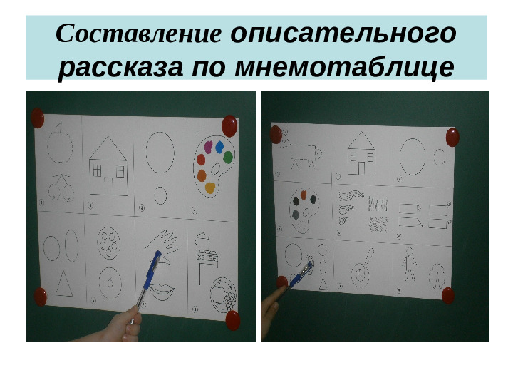 Презентация для воспитателей "Что такое мнемотехника"