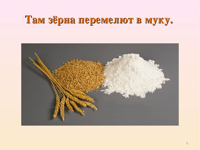 Презентация для детей. Откуда хлеб пришёл?