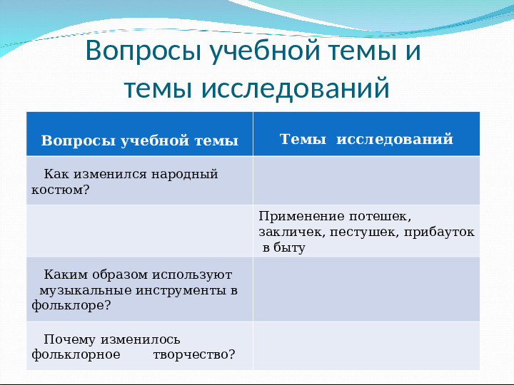 Проект "русский фольклор вчера и сегодня"