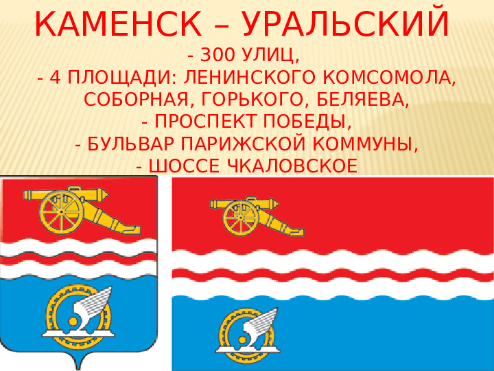 Презентация "Улицы города Каменска - Уральского"