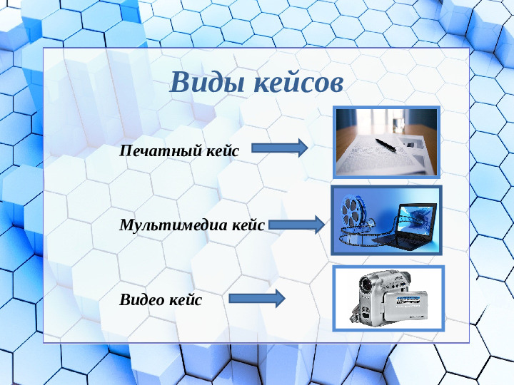 Презентация на тему "Кейс-технология"