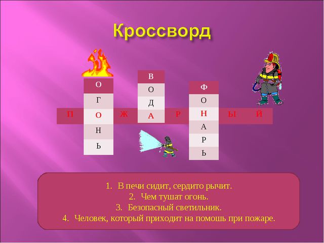 Чтоб не ссориться с огнём! Презентация
