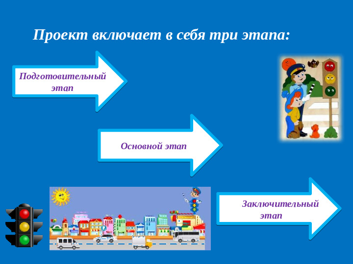Презентация проекта "Дети и дорога".