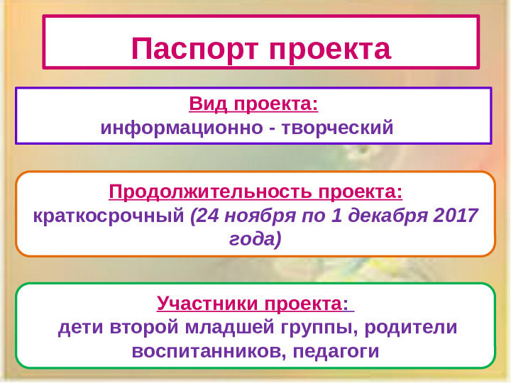 Презентация проекта "Наши мамы лучше всех!"