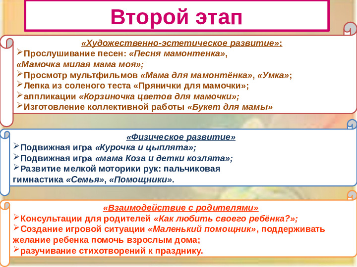 Презентация проекта "Наши мамы лучше всех!"