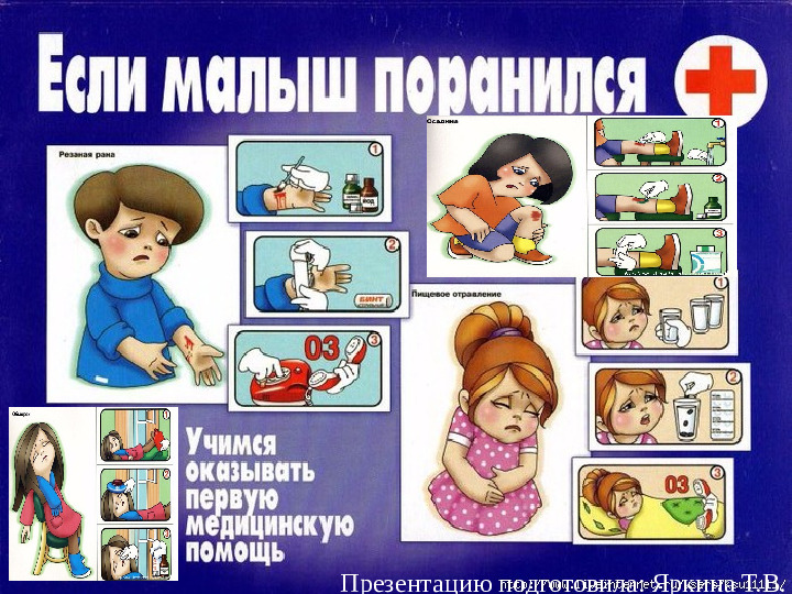 Презентация по валеологии "Оказываем первую медицинскую помощь"