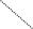 Shape2
