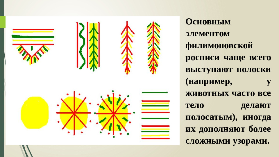 Филимоновская игрушка изо 5 класс. Основные элементы росписи филимоновской игрушки. Основные элементы филимоновской росписи. Элементы филимоновской росписи для дошкольников. Элементы узоров филимоновской игрушки.