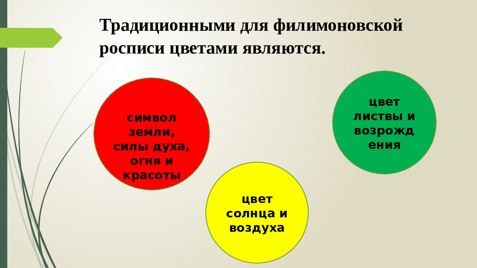 Презентация на тему "Филимоновская игрушка".