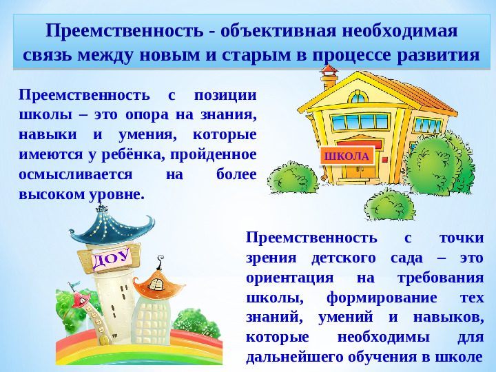 «Преемственность детского сада, школы и родителей как фактор успешной адаптации первоклассников»