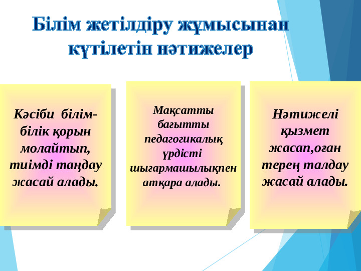 Өз білімін жетілдіру жоспары.
