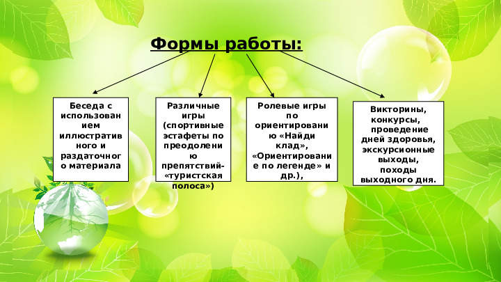 Проект "Туристическая тропа "Памятники природы родного края"