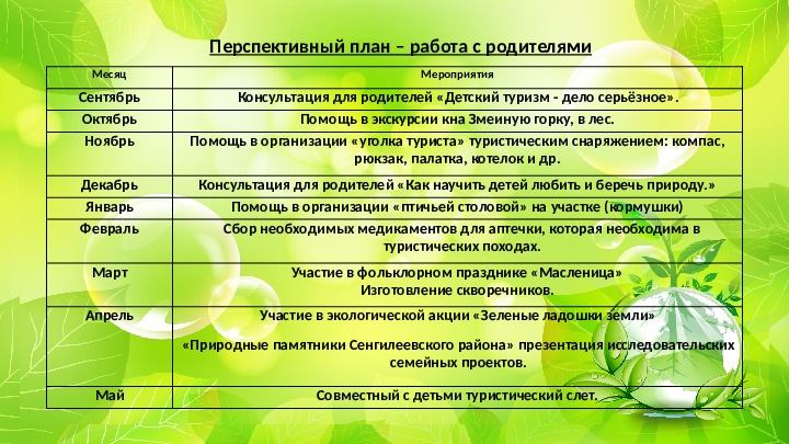 Проект "Туристическая тропа "Памятники природы родного края"