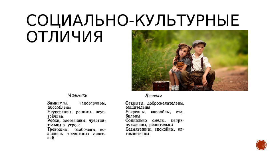 Презентация на тему "Родительское собрание на тему"Гендерное воспитание или родителям о воспитании мальчиков и девочек"