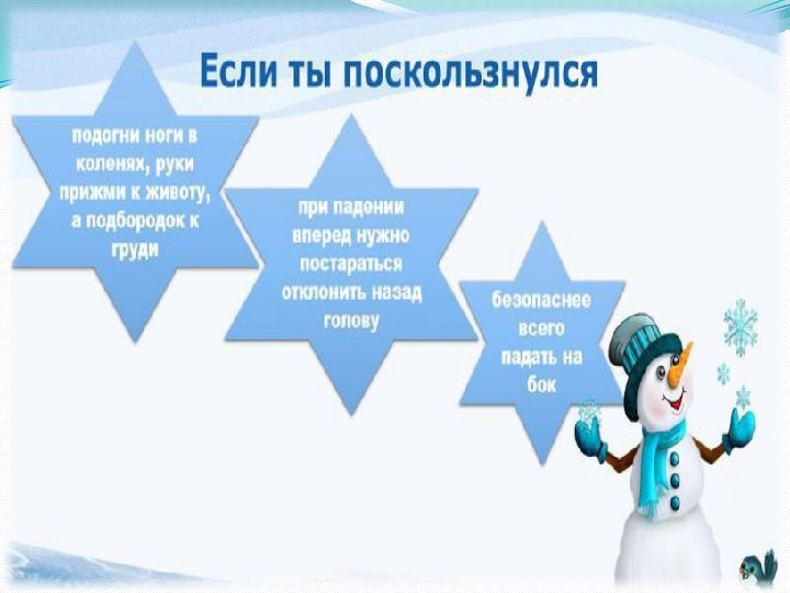 Презентация "Ой, как скользко!" (образоват.обл. - Безопасность)