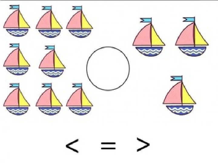 Мало сравнение. Карточки для сравнения предметов. ФЭМП больше меньше равно. Большой маленький символ для детей. Задание на больше.
